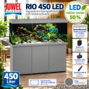 Juwel Rio 450 LED grau inkl. Schrank